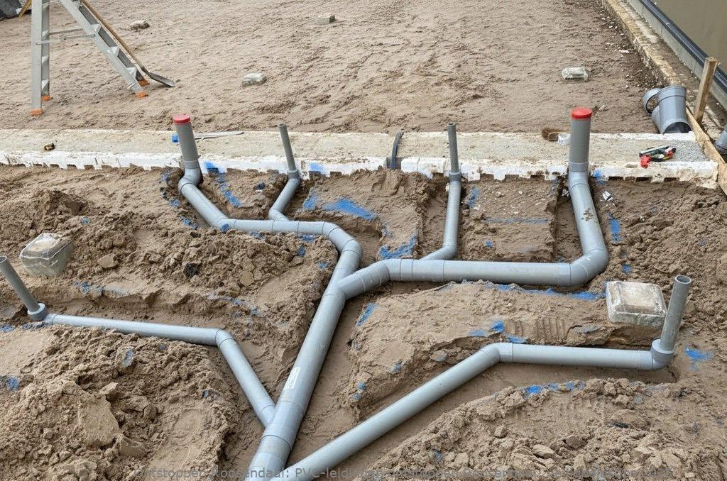 PVC-leidingen ontstoppen Roosendaal: veiligheidstips 2025